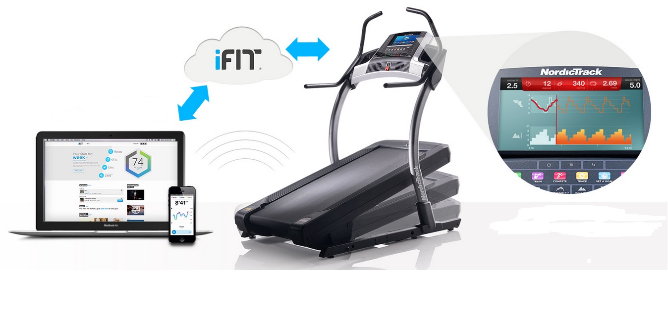 Technologie NordicTrack Asport.pl Twoja strona sportu